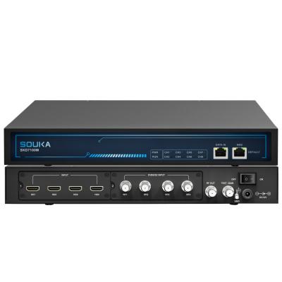 Digital Headend